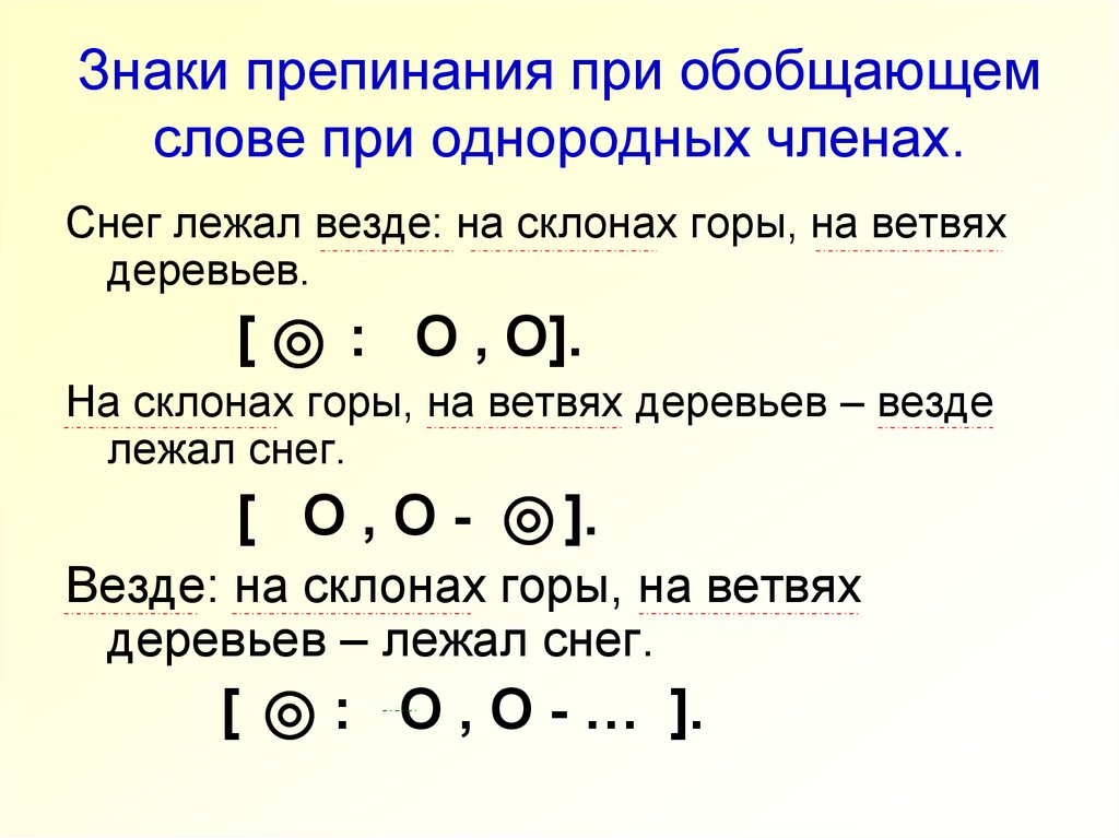 Однородные члены предложения 8 класс