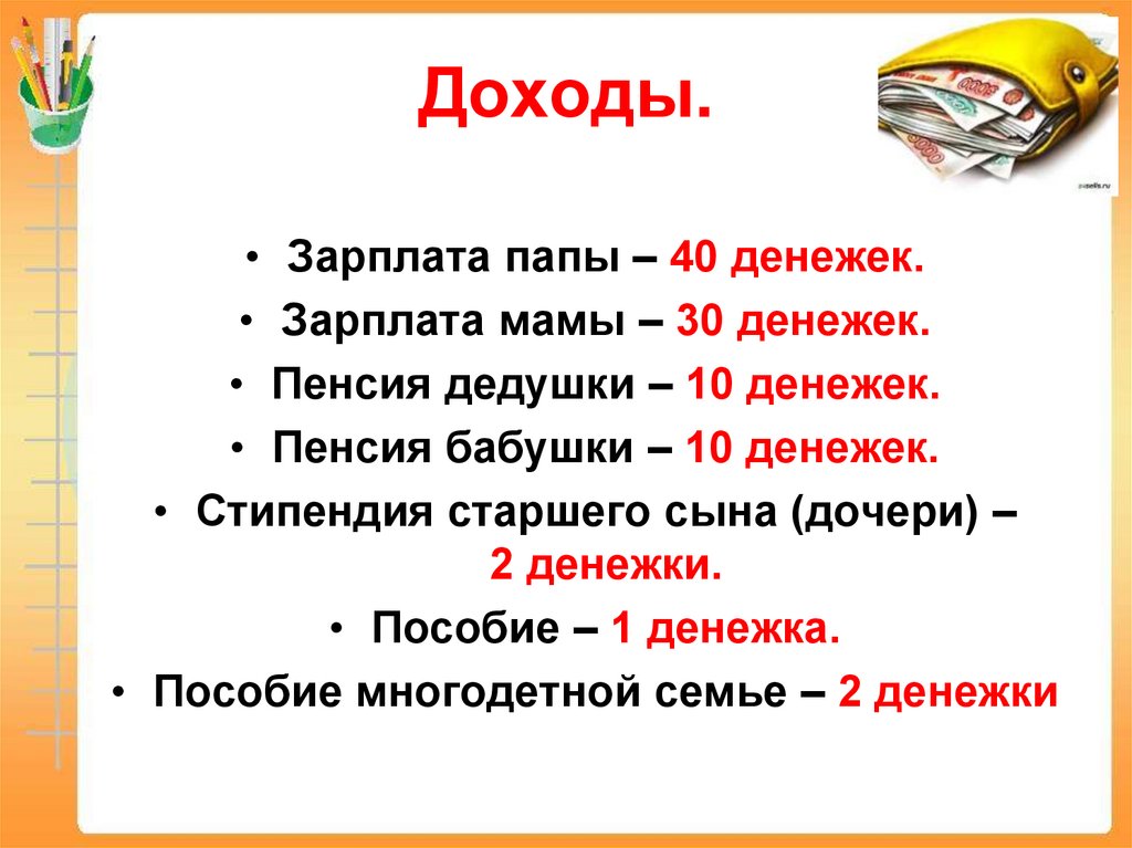 Семейный бюджет (окружающий мир, 3 класс)