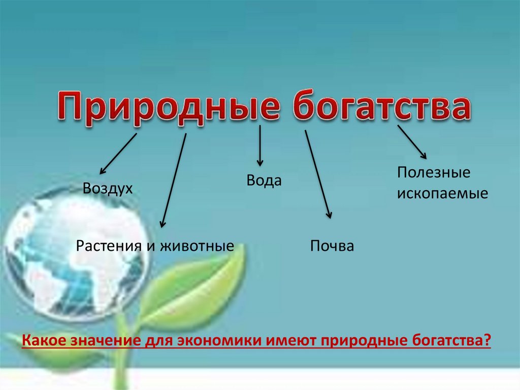 Гдз решебник по окружающему миру 3 класс плешаков рабочая тетрадь просвещение