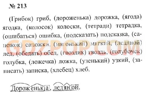 Гдз учебник по русскому языку канакиной для 4 класса школа россии – ваш верный помощник