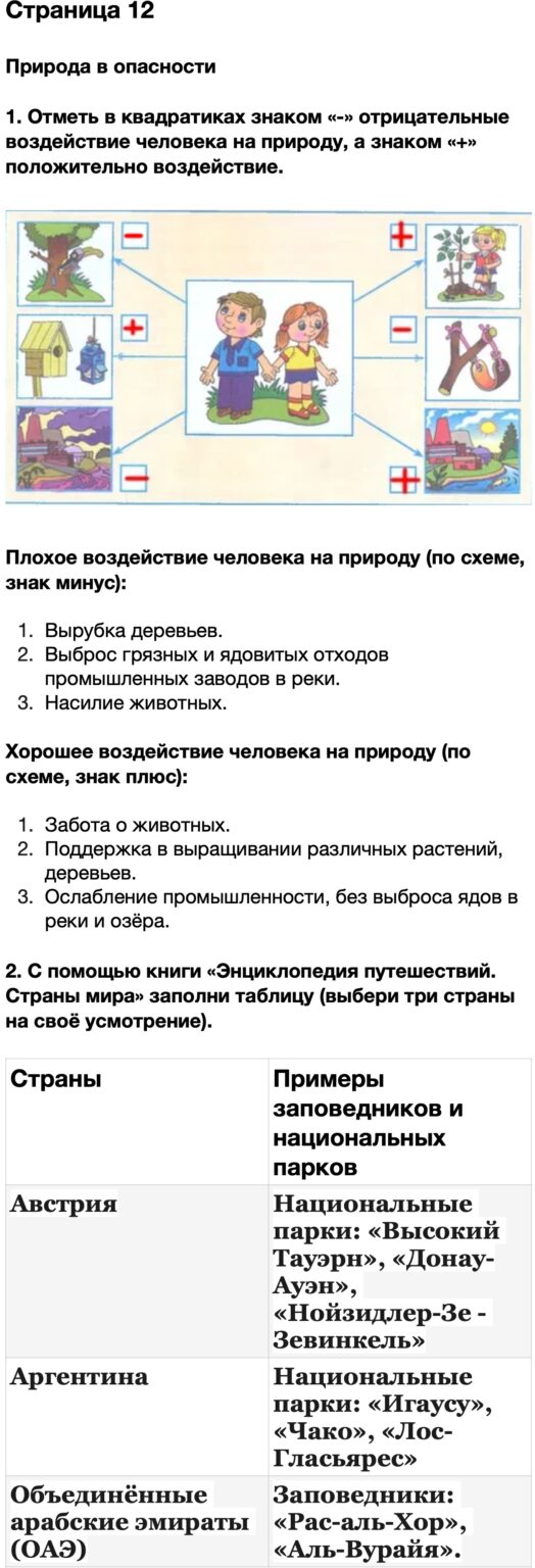 Влияние человека на природу – примеры положительного и отрицательного воздействия кратко (7 класс, география)