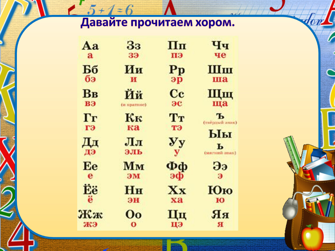 Русский алфавит, или азбука - звуки и буквы - часть 1