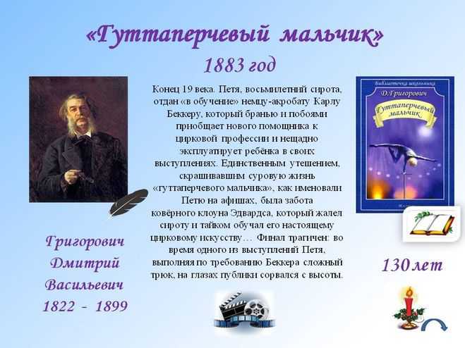 «фотография, на которой меня нет» краткое содержание для читательского дневника по рассказу астафьева (8 класс) – мое мнение, отзыв, главная мысль