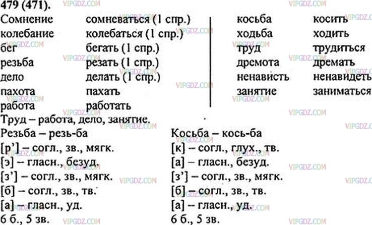 Гдз русский язык 6 класс баранов, ладыженская - учебник