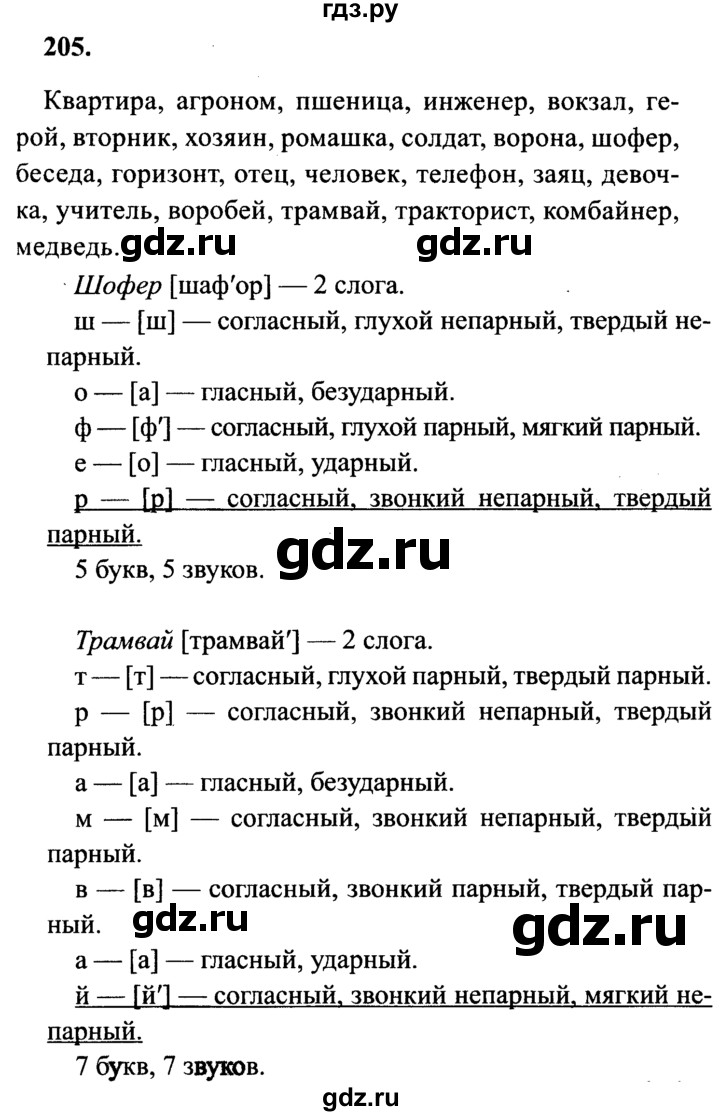 Карточка № 1
прочитайте предложение. применяя свои знания, впишите презентация, доклад
