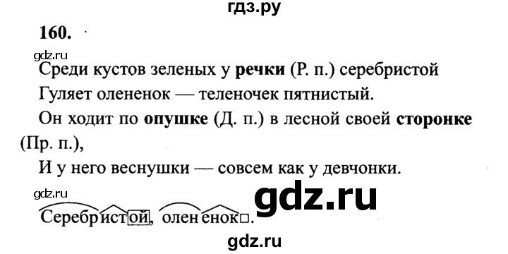 Гдз решебник по русскому языку 5 класс ладыженская, баранов учебник просвещение