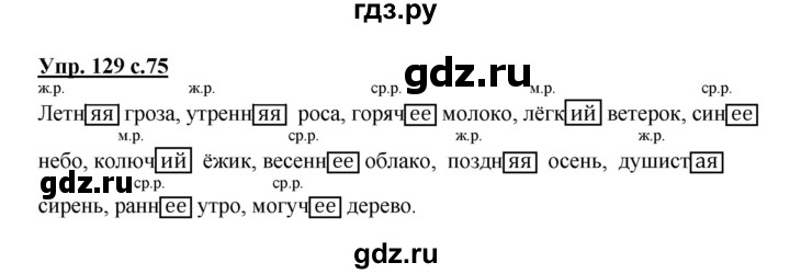 Гдз и решебник русский язык 4 класс канакина, горецкий - учебник