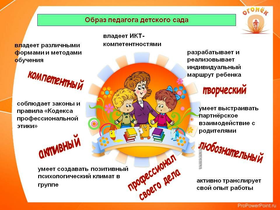 Кто заботится о братьях наших меньших?