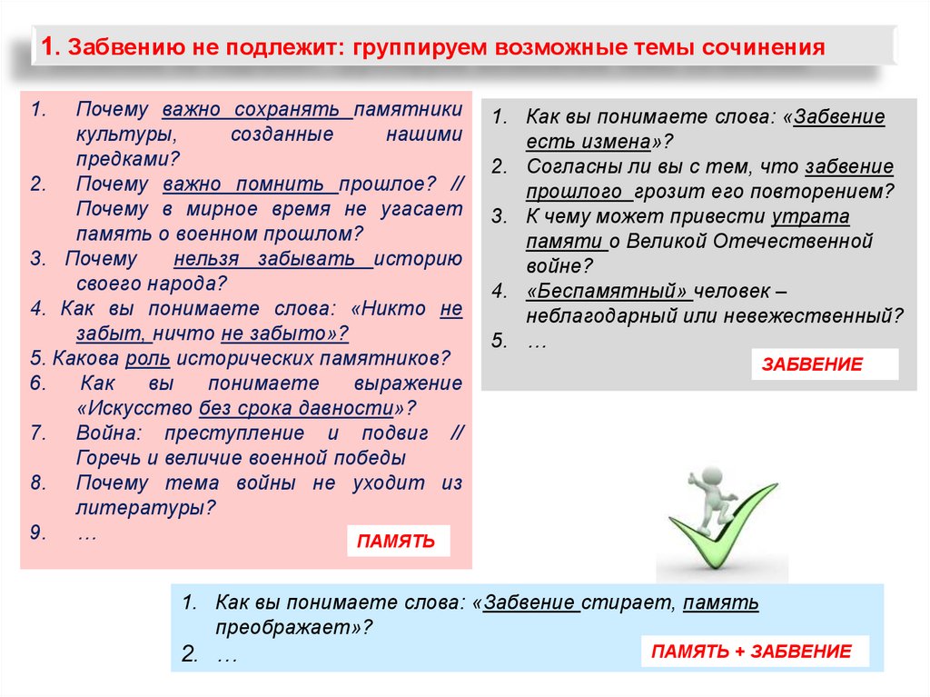 Почему люди не понимают друг друга? декабрьское итоговое сочинение
