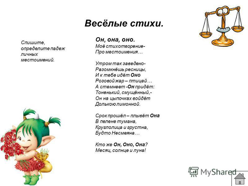 Гдз по русскому языку страница 117 номер 250