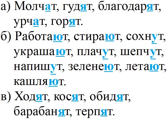Прочитайте предложения назовите сказку наутро буратино проснулся веселый и здоровый - граматика и образование на pisanino.ru
