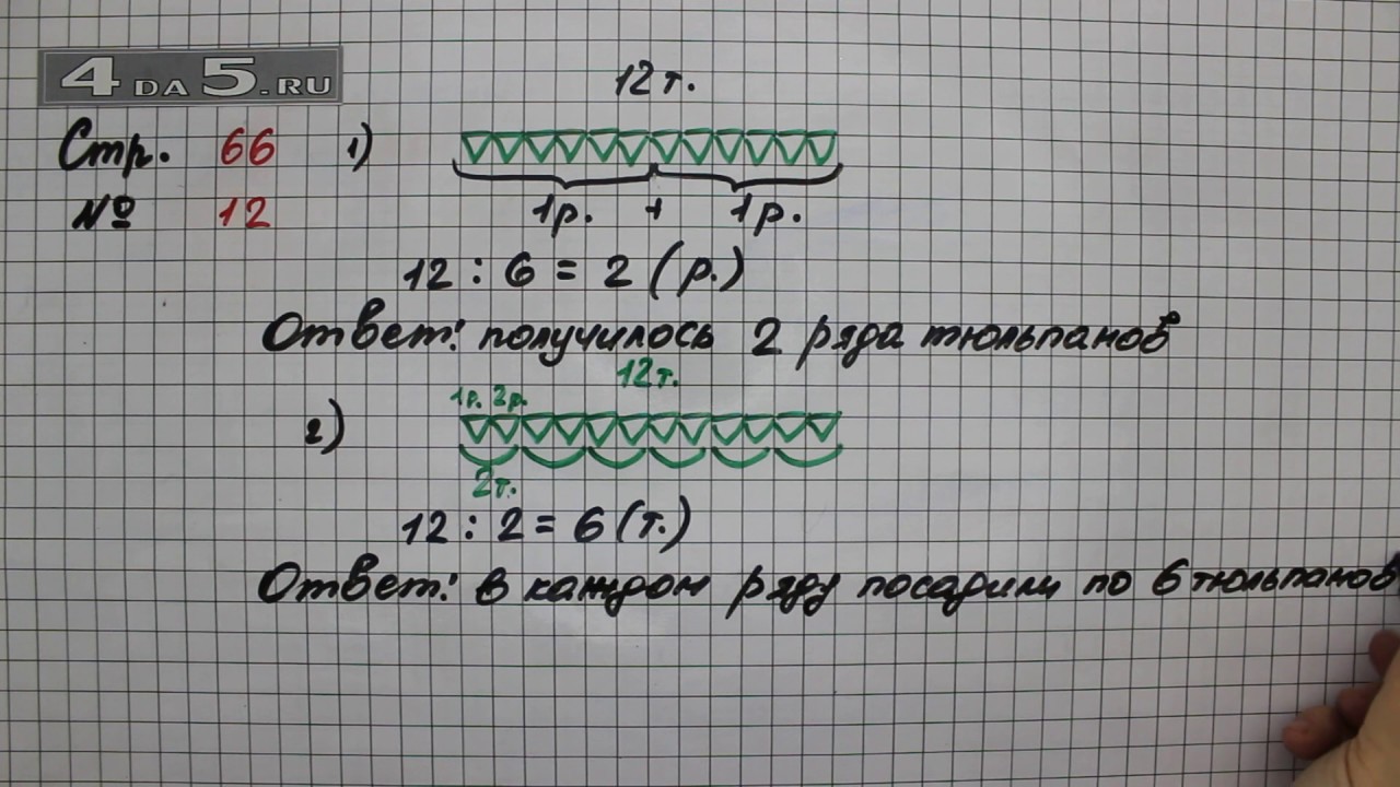 Контрольные работы по математике за 2 класс к учебникам моро (школа россии)