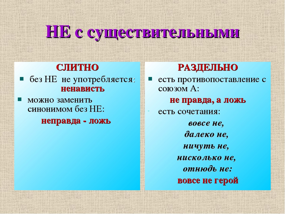 Гдз и решебник русский язык 6 класс баранов, ладыженская - учебник