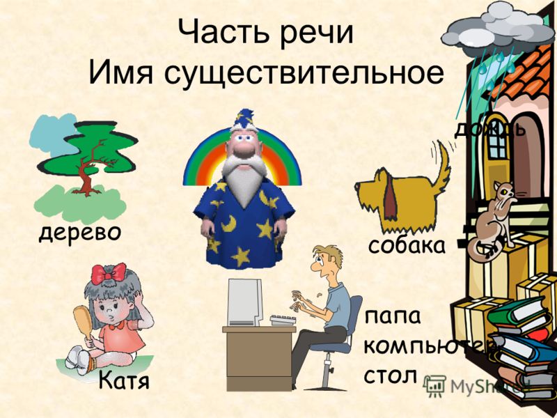 Карточка № 1
прочитайте предложение. применяя свои знания, впишите презентация, доклад