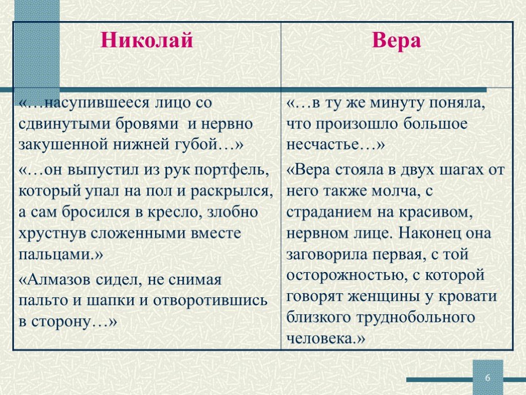 Сочинение что значит быть счастливым? по рассказу куст сирени куприна