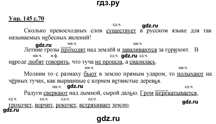 70 Рассмотрите схемы Прочитайте примеры Расскажите по схемам об окончаниях имён прилагательных женского рода в винительном и творительном падеже Приведите