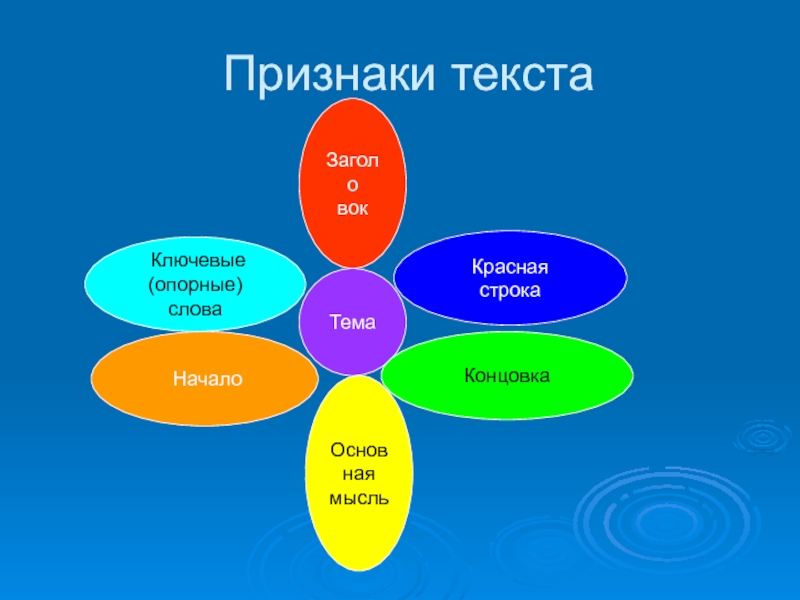 Русский язык