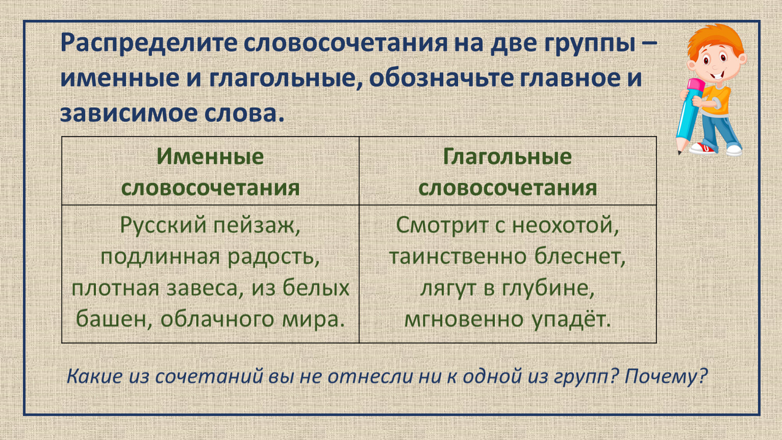 Гдз по русскому языку 3 класс канакина, рабочая тетрадь 1, 2 часть просвещение 2023