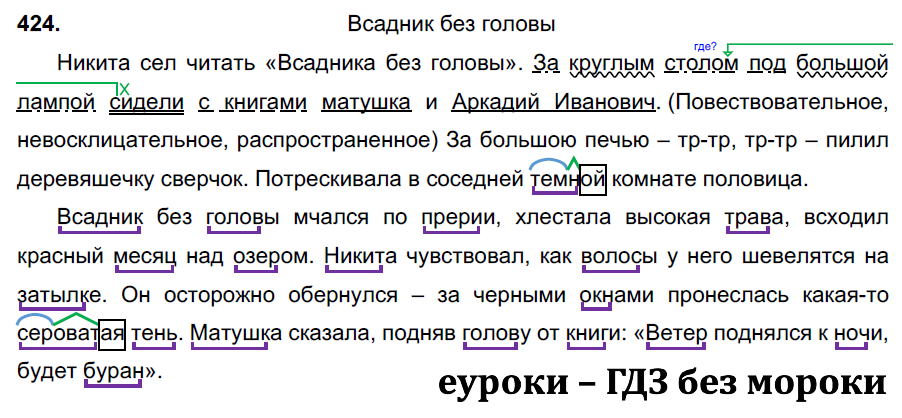 Гдз по русскому языку 5 класс авторы: м.т. баранов, т.а. ладыженская, л.а. тростенцова, л.т. григорян, и.и. кулибаба, н.в. ладыженская 2016-2023 год