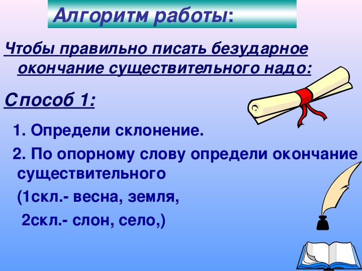 Домашняя работа русский язык 4 класс канакина в.п., горецкий в.г. (учебник)