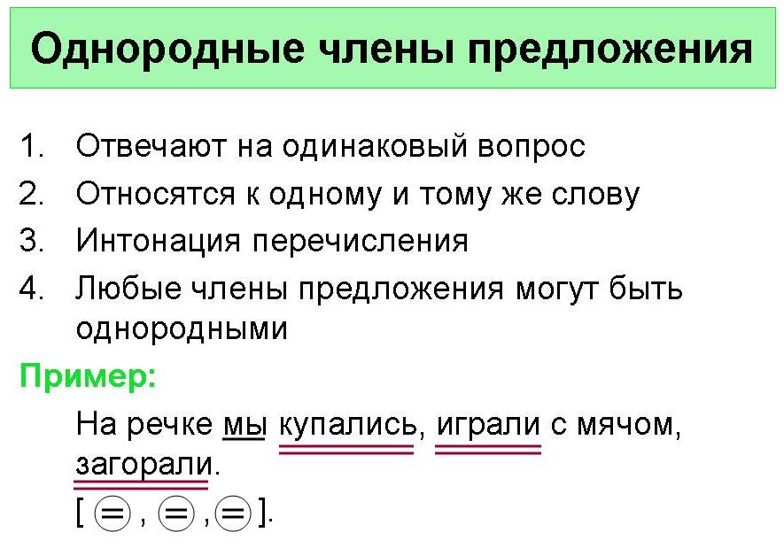 Гдз по русскому языку 3 класс учебник 2 часть (канакина, горецкий). ответы. школа россии