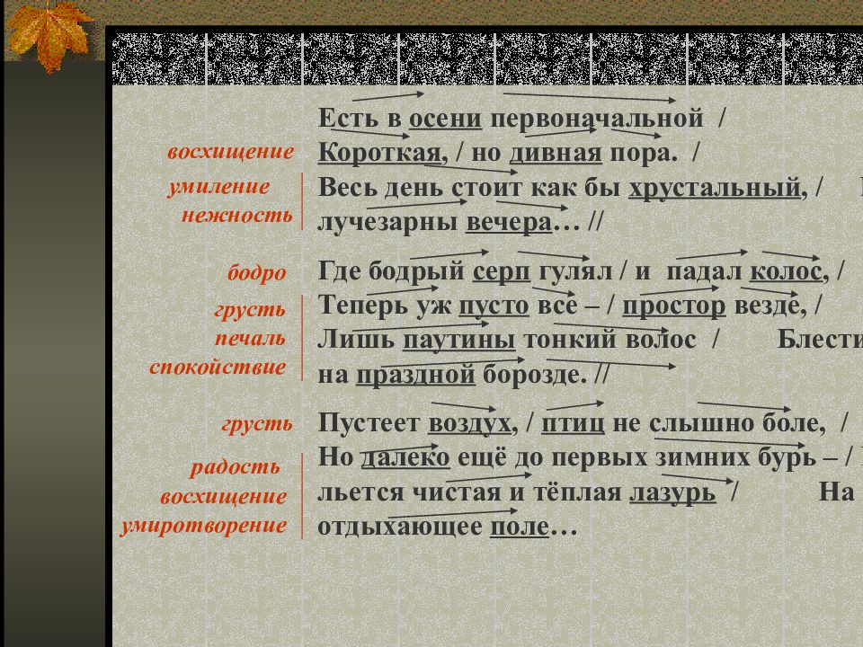 Конспект урока литературного чтения, 2 класс. тютчев «есть в осени первоначальной...»