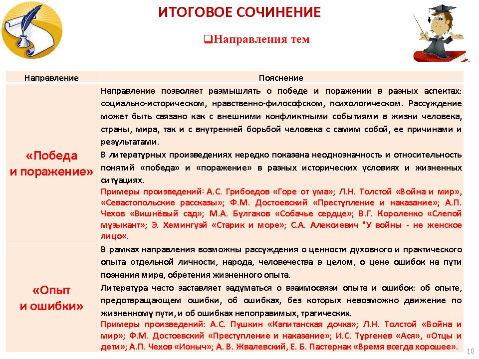 "хорош или плох жизненный принцип «быть как все»": топ-7 лучших сочинений 2023 года!