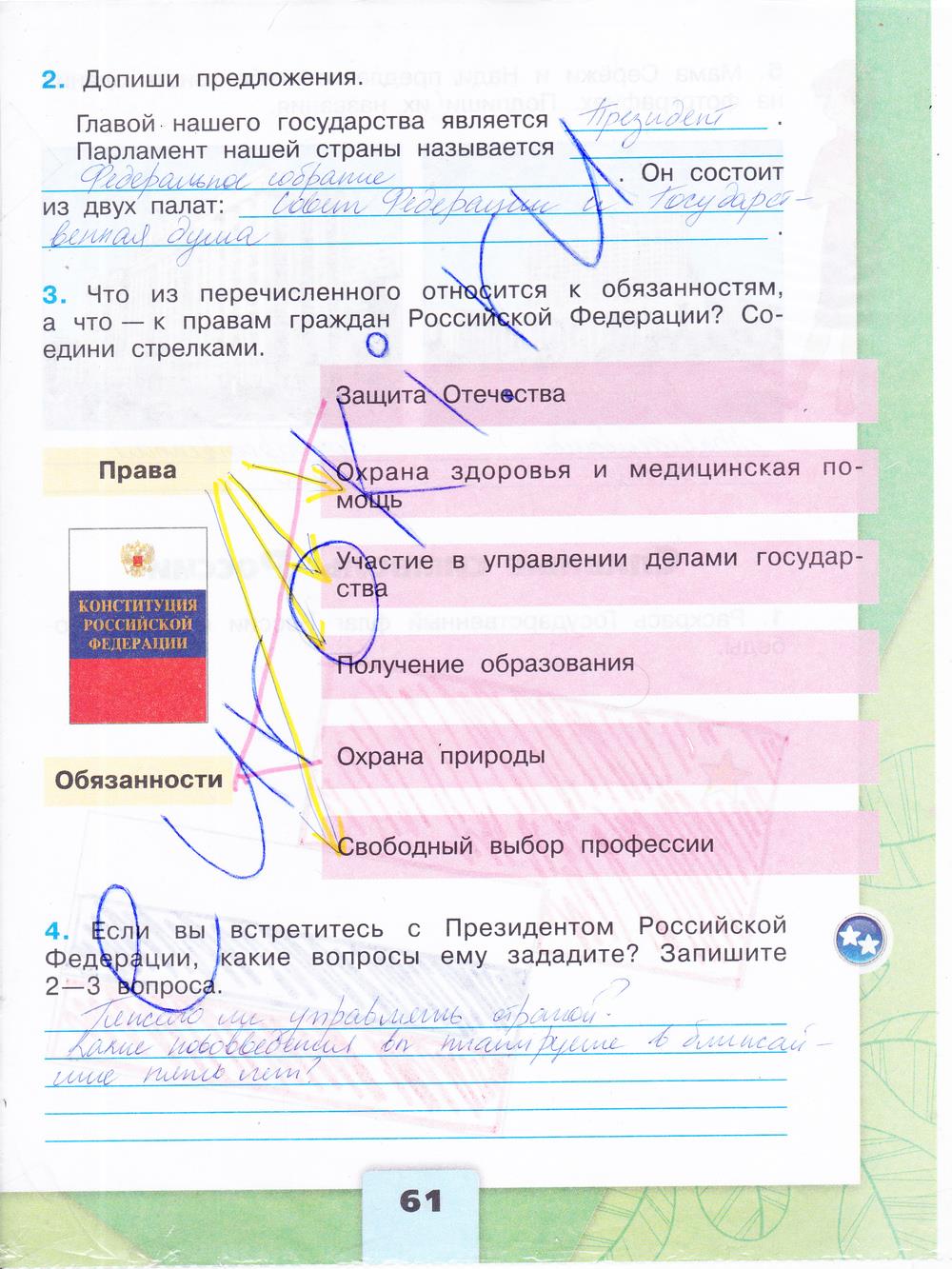 Гдз решебник по окружающему миру 4 класс плешаков, крючкова рабочая тетрадь просвещение