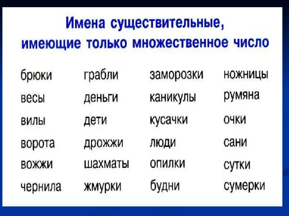 Имя существительное солнце изменяется по числам (7 видео) | история русского языка 📕