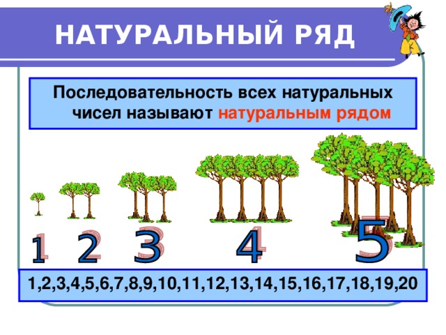 Математика 5 класс виленкин (новый 2019 и старый 2017 года)