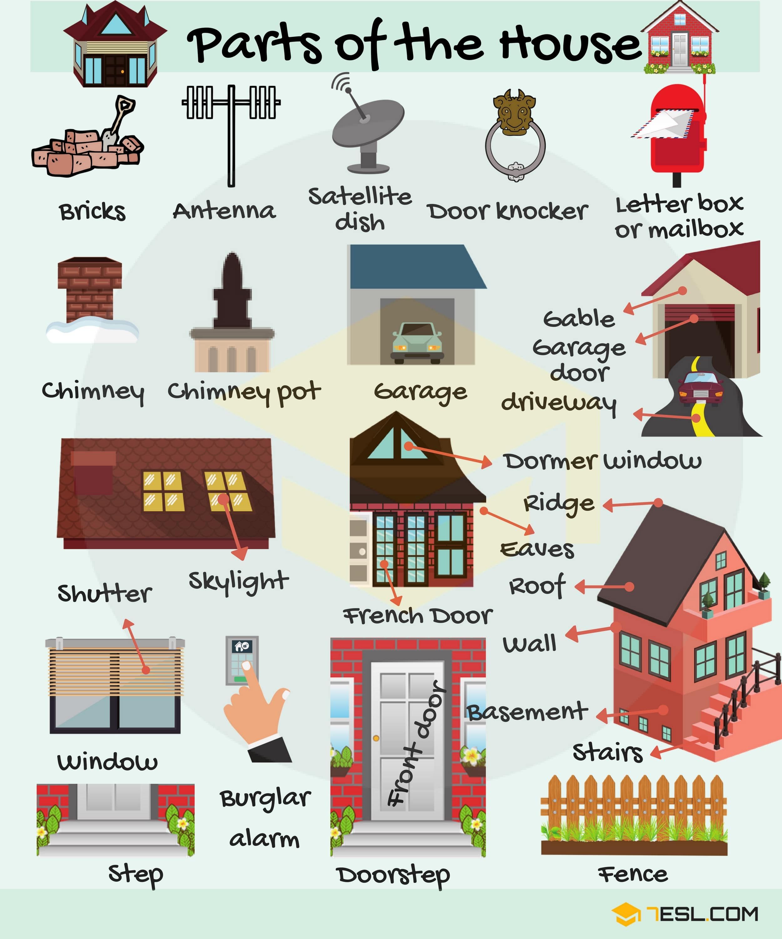Spotlight on the UK Великобритания в фокусе British Homes Британские дома Упражнение 1, с 101 1 Read and match There is one extra picture Прочитай и