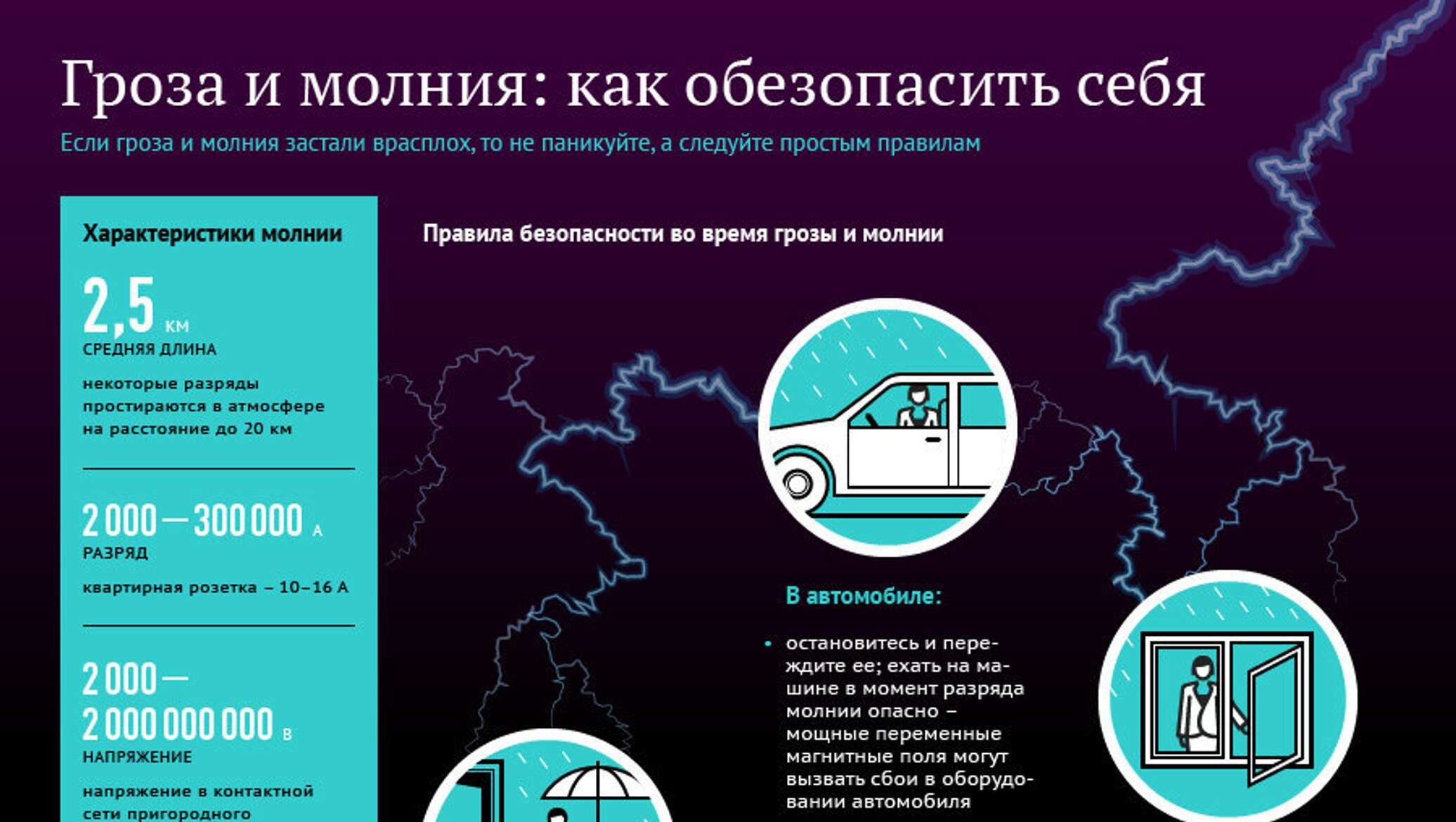 Стр 24 учебник окружающий мир 3 класс 2 часть плешаков ответы гдз | 1klass.org