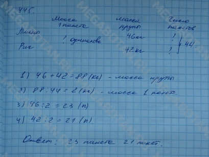 Математика 4 класс - часть 1 что узнали, чему научились страница 91 задание 1 моро, бантова, гдз