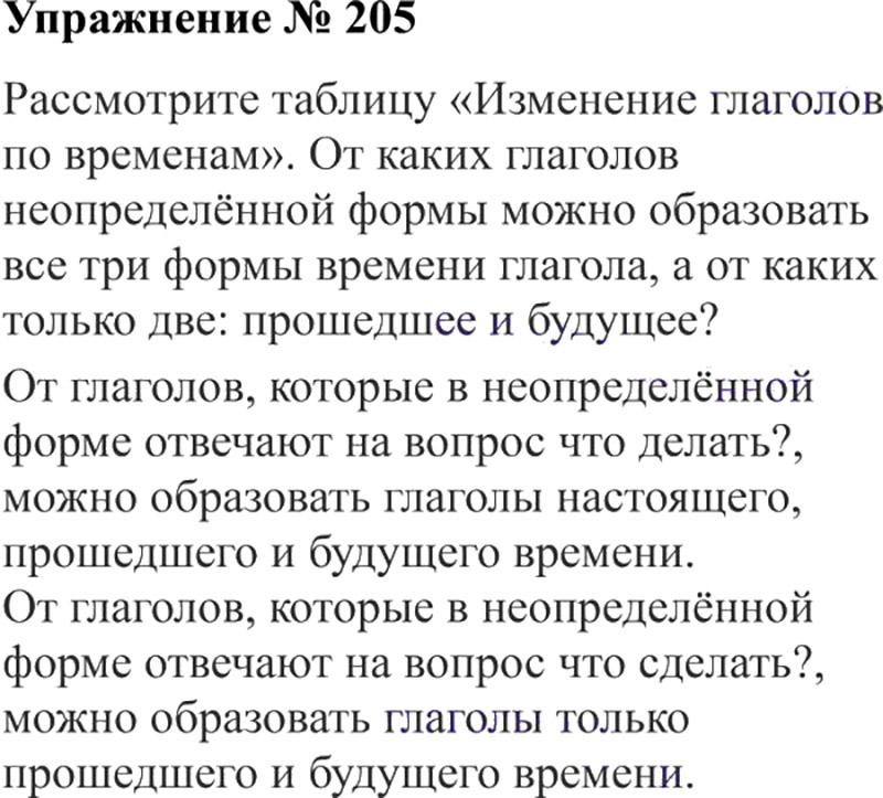 Гдз русский язык 4 класс канакина, горецкий - учебник «просвещение»