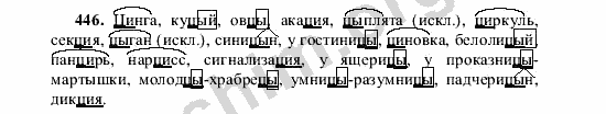 Правописание суффиксов существительных 6 класс онлайн-подготовка на ростелеком лицей | тренажеры и разбор заданий