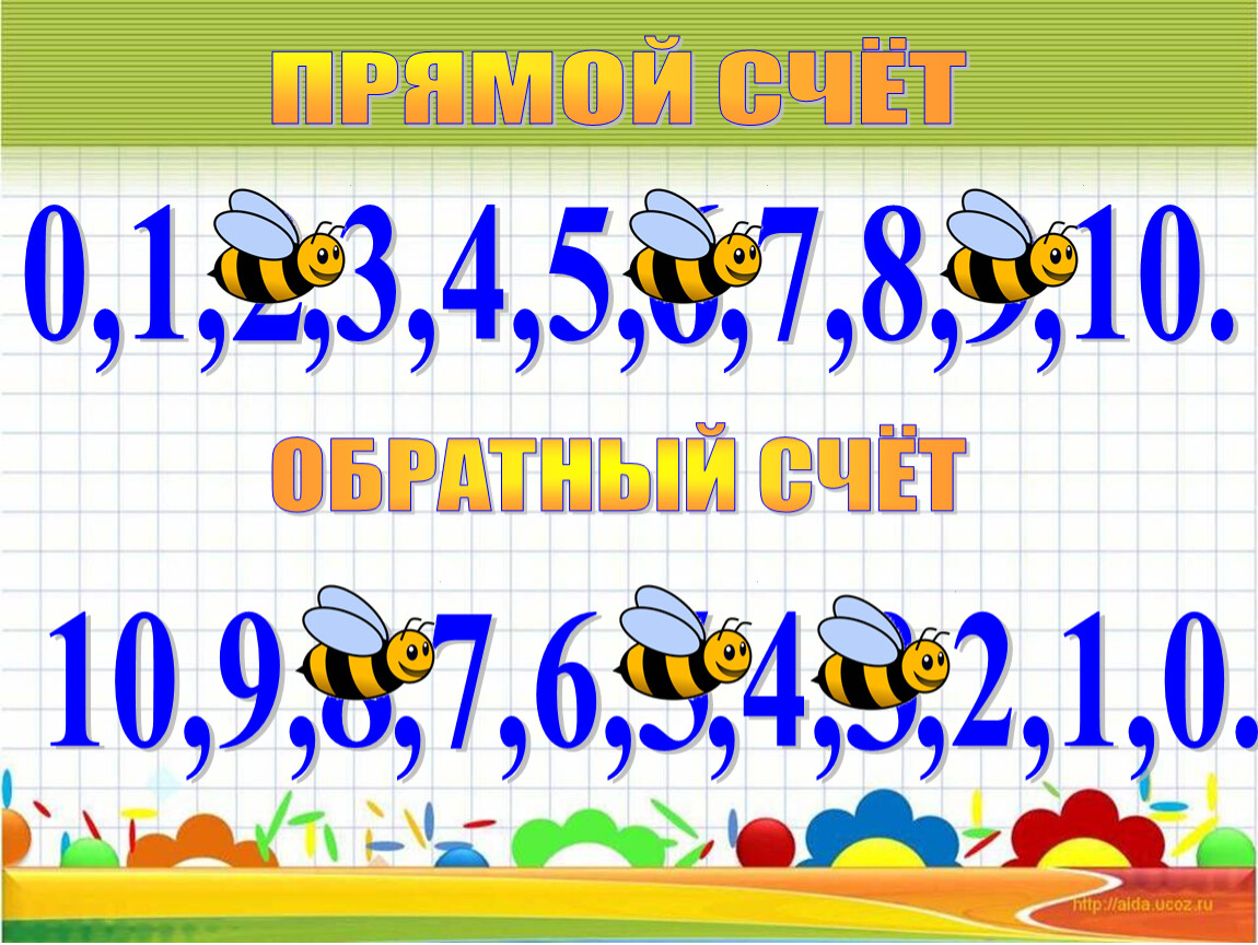 Конспект урока для 2 класса "числа от 1 до 100. нумерация" | doc4web.ru