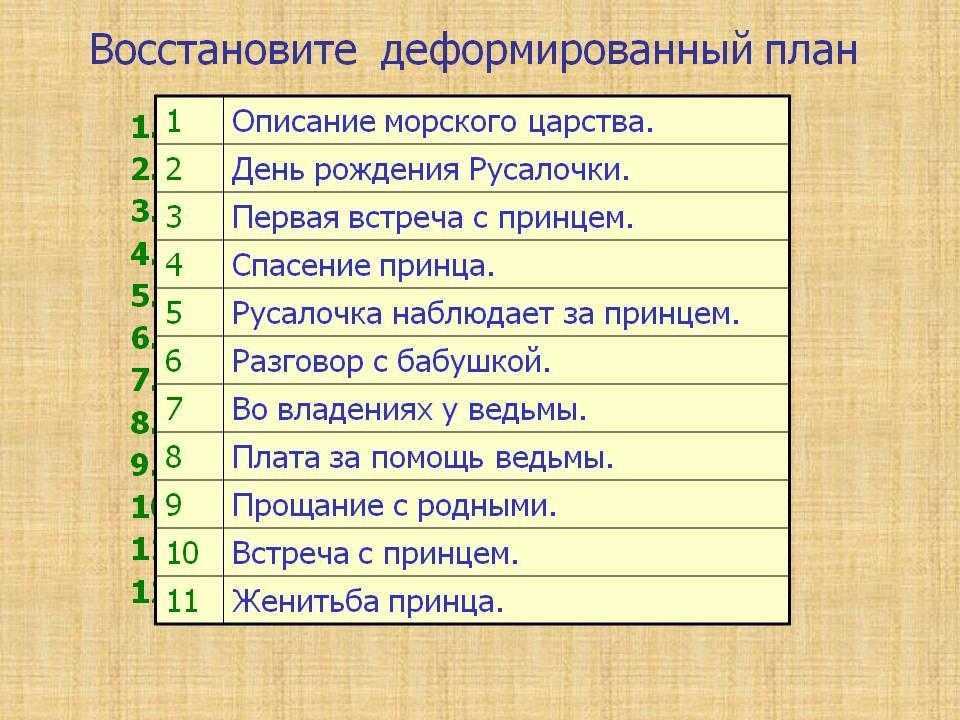 «русалочка» краткое содержание сказки андерсена – читать пересказ онлайн