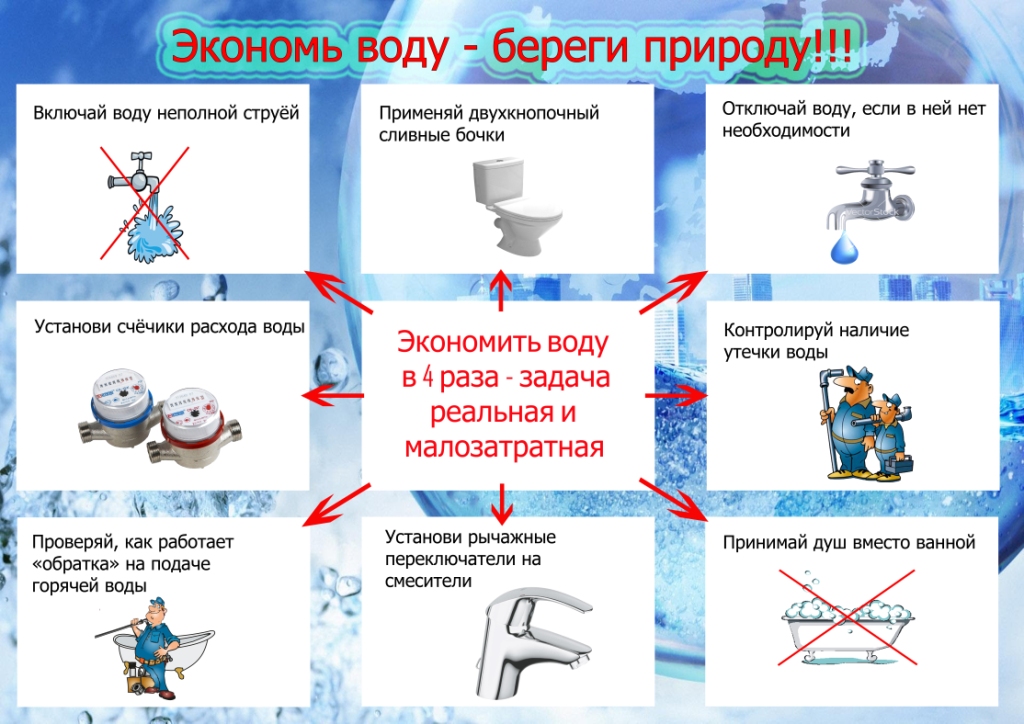 Гдз на рабочую тетрадь плешаков по окружающему миру 3 класс