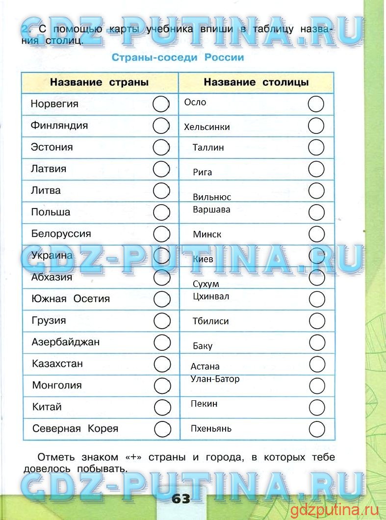 Решебник к учебному пособию: окружающий мир 3 класс плешаков - рабочая тетрадь