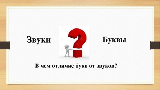 Гласные и согласные звуки и буквы