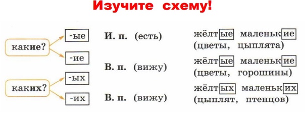 Переводчик » перевод онлайн » m-translate.ru