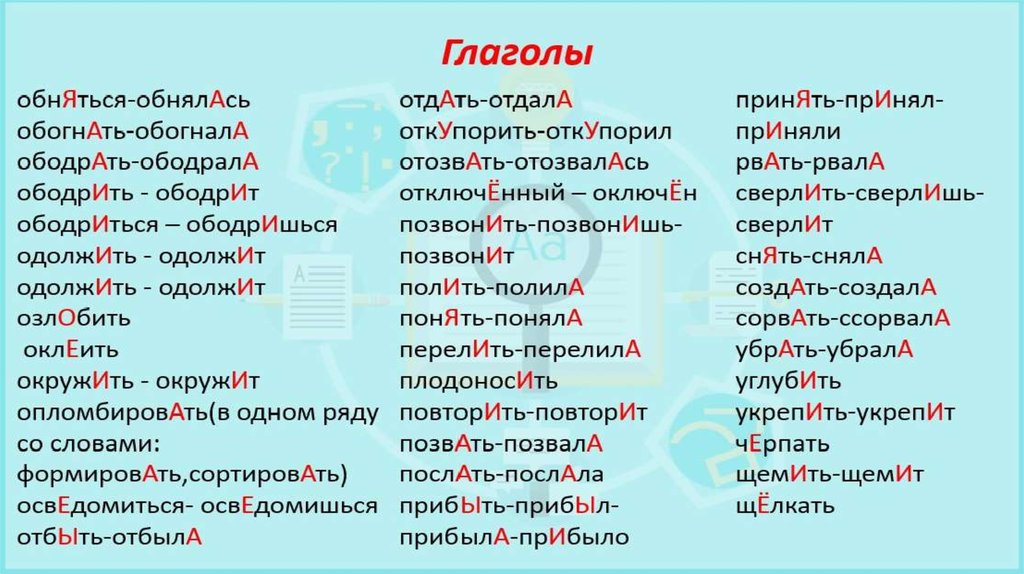 Русский язык за 6 класс ладыженская, баранов. учебник в 2-х частях фгос (к новому и старому изданию)