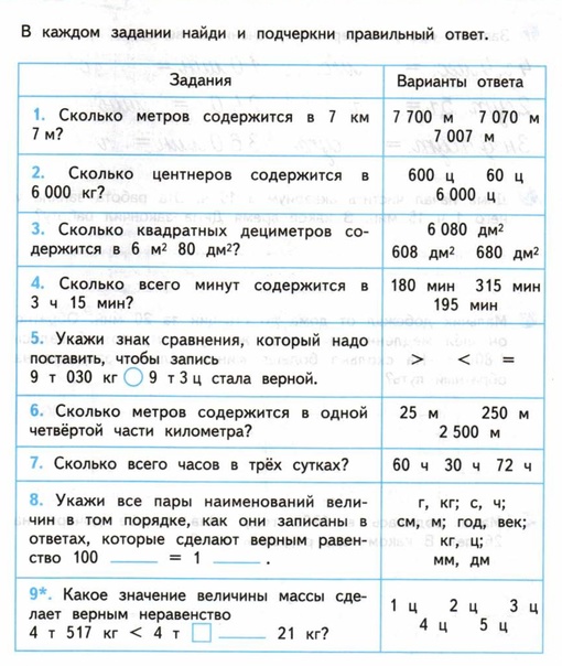 Гдз контрольные работы по математике 2-4 класс волкова школа россии