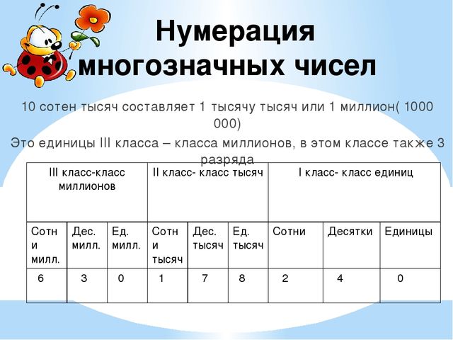 Гдз по математике 3 класс моро