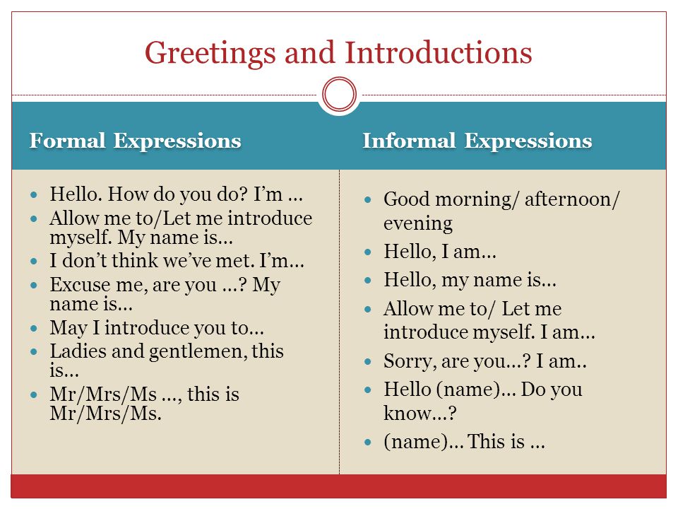37 must-know greetings in english