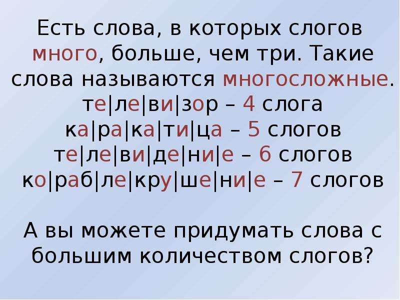 Деление слов на слоги – правила (1 класс)