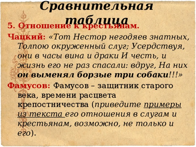 Отношение чацкого к крепостному праву цитаты
