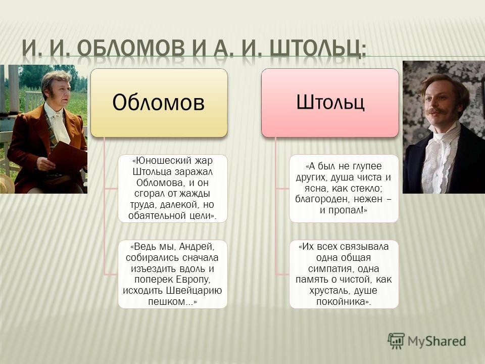 Анализ рассказа а. и. солженицына «матренин двор»