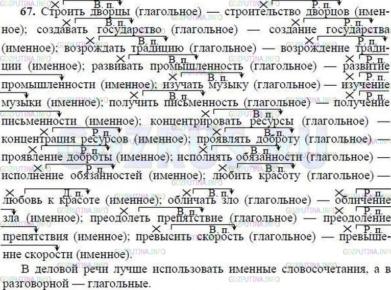 Гдз по русскому языку 5 класс баранов, ладыженская - решебник онлайн