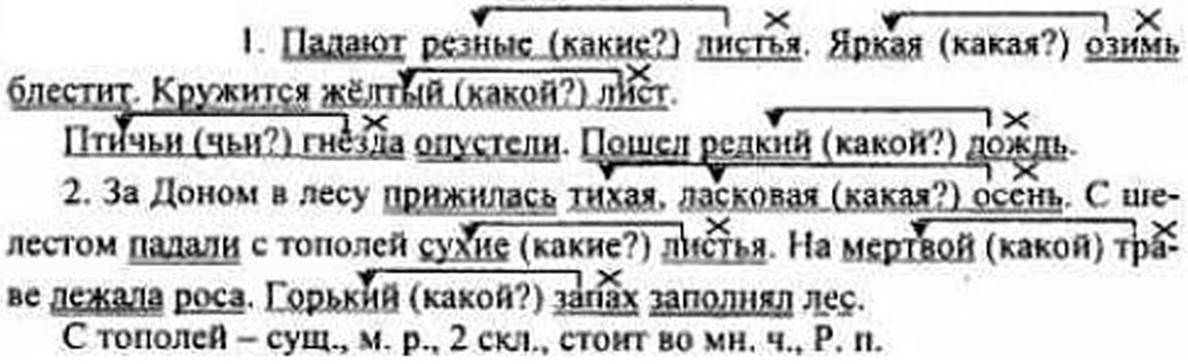 Гдз рф - готовые ответы по русскому языку для 5 класса  м.т. баранов, т.а. ладыженская   просвещение